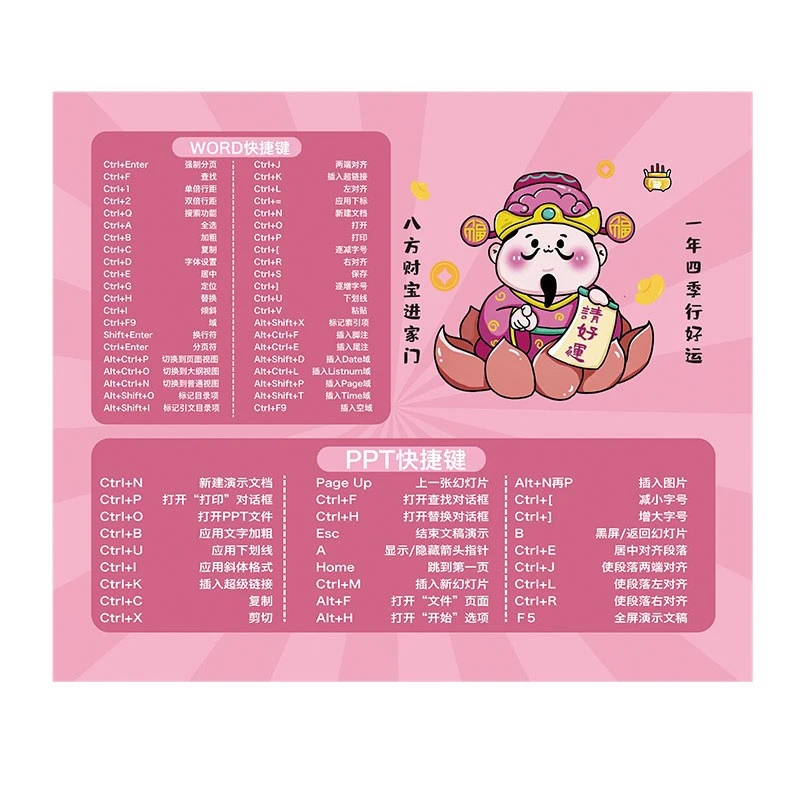 Mouse Pad