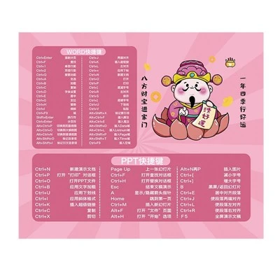 Double Sided Square Mouse Pad